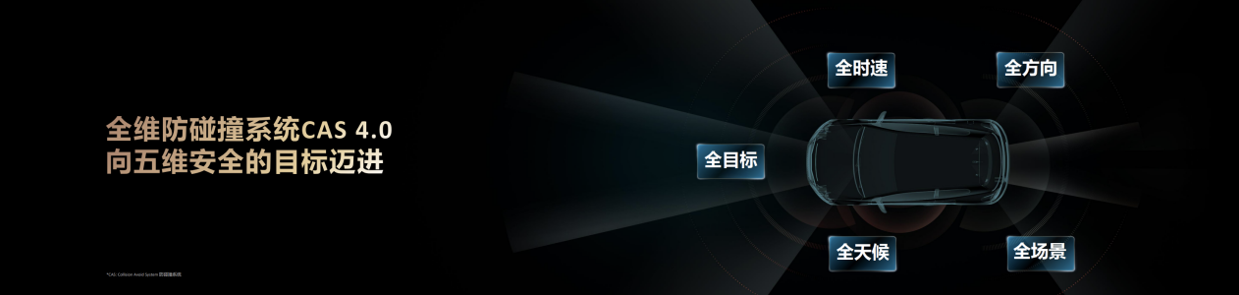 以智能创造可能，华为发布乾崑智驾ADS 4等全新解决方案