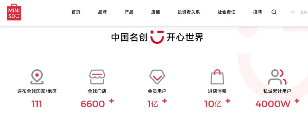 名创优品入主永辉超市，要打造中国版山姆会员超市？