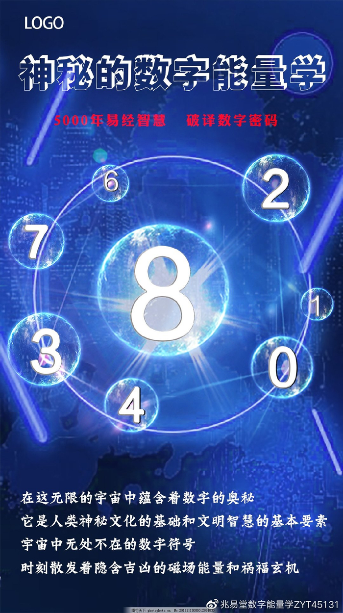 数字能量学中你的手机号里有天医吗