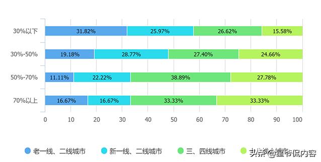 要想攻下90后妈妈,这些母婴亲子类IP你要知道