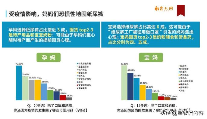 要想攻下90后妈妈,这些母婴亲子类IP你要知道
