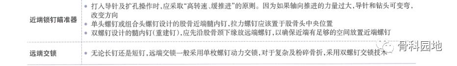 8个方面优化髓内钉治疗固定股骨粗隆间骨折