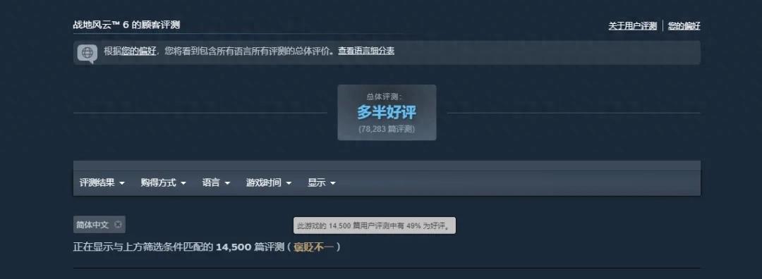 时隔12年,《战地》找回“优质”的灵魂了吗?