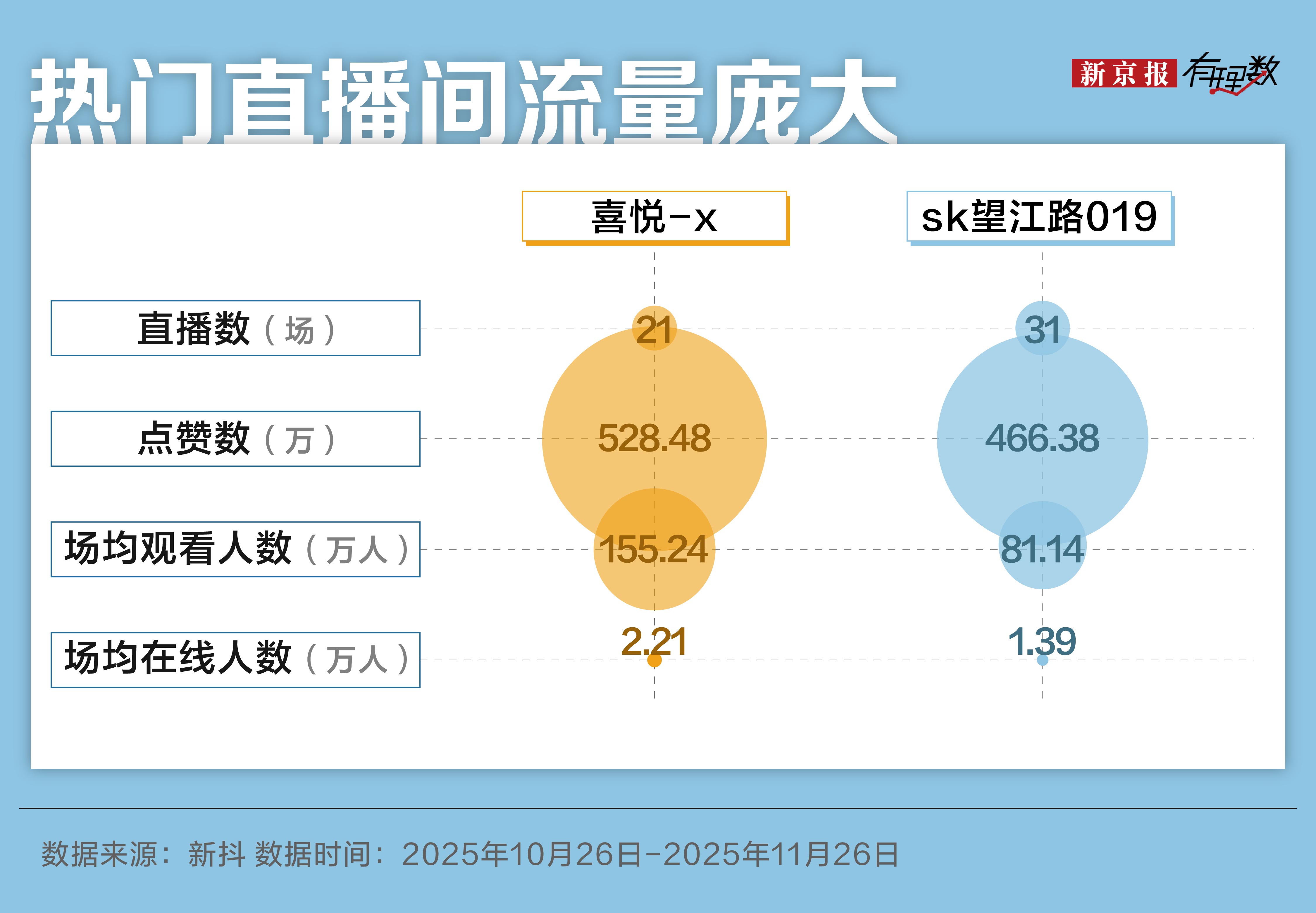 “入行三年买车买房”？团播背后，年轻人的高薪幻梦与求职陷阱