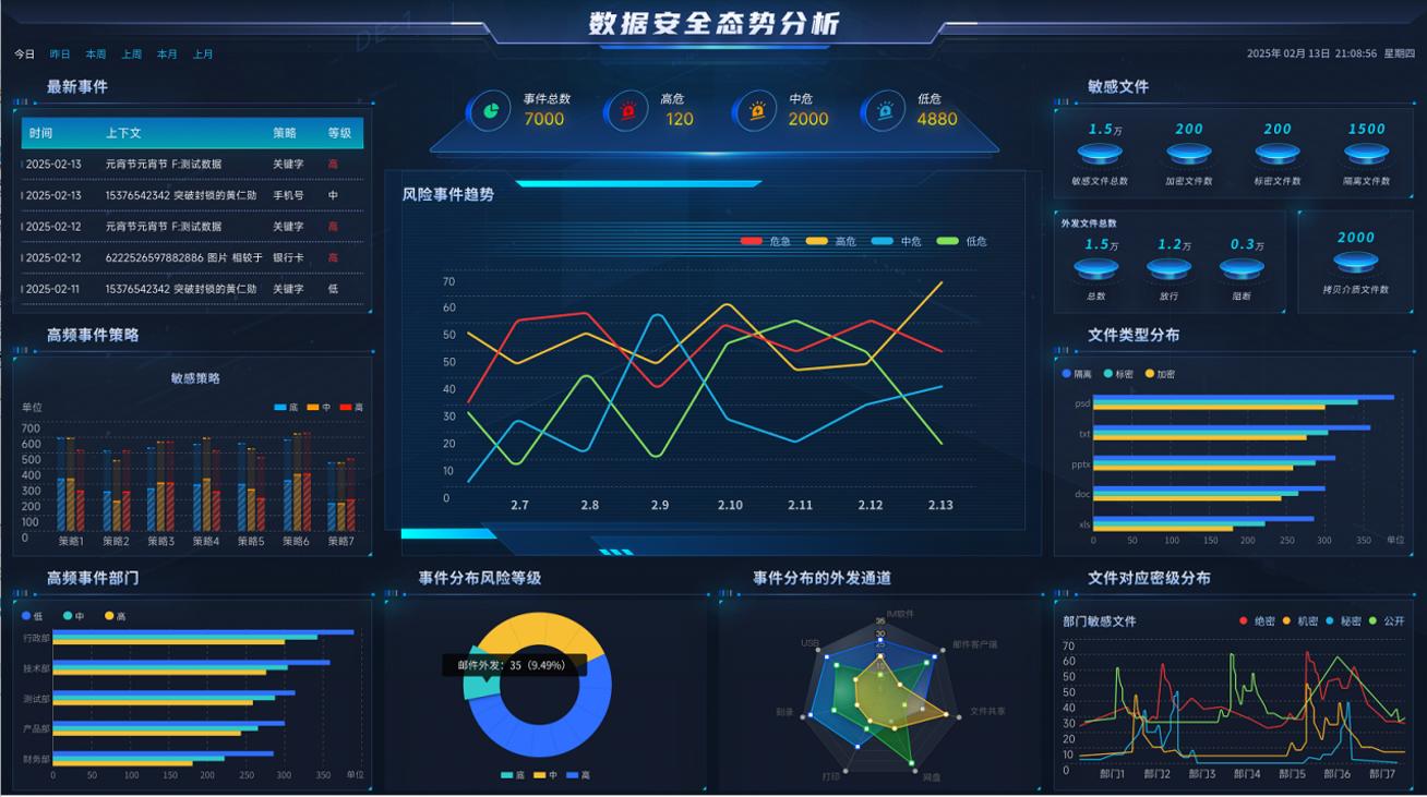加密软件有哪些？2026年这4款产品值得一试