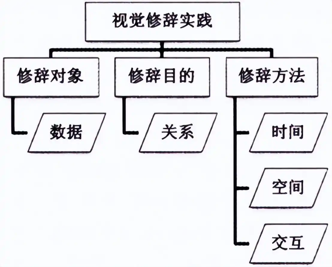 财经新闻报道中，语言表达有模糊性，顺应论或可解决