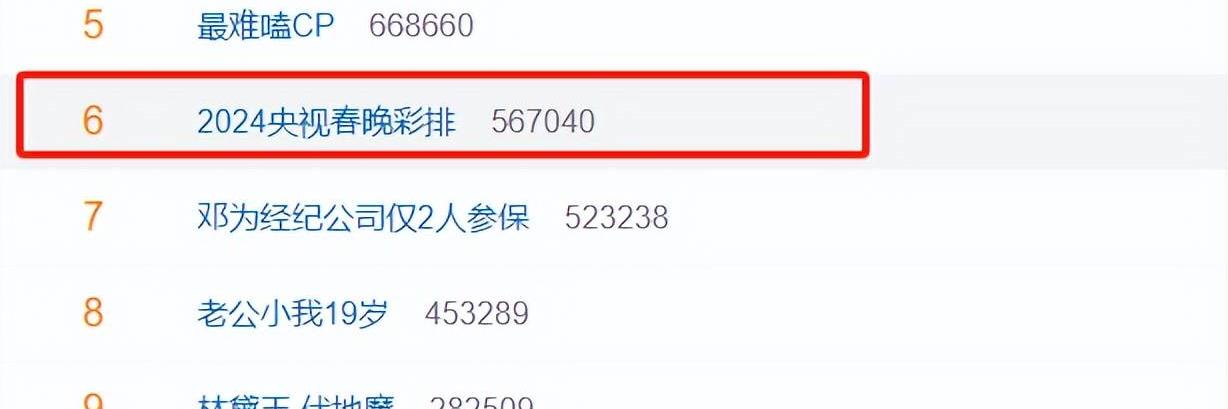 原创2024央视春晚进入彩排阶段，多位明星亮相，主持人该如何选择？