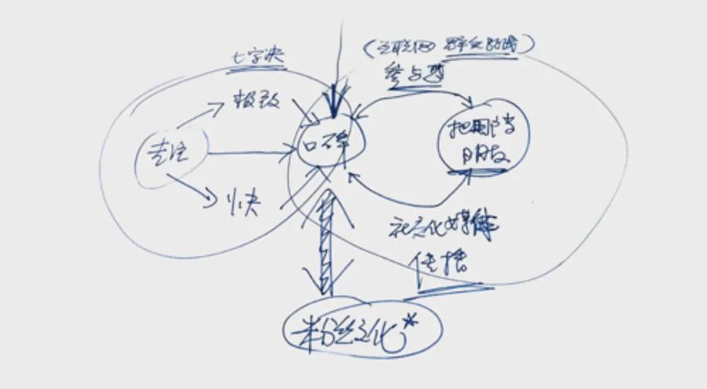 想学雷军的企业家,都应该读一读这本书