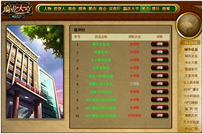 [话题]谁是大嬴家?模拟经营类网页游戏大盘点