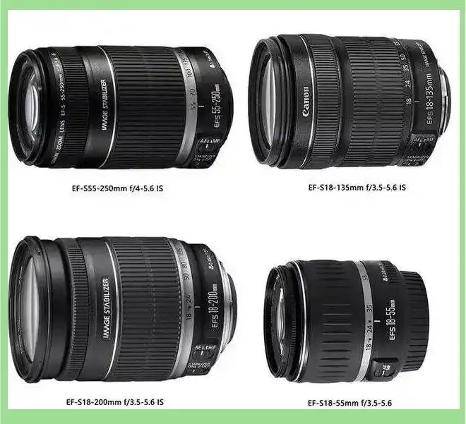 佳能镜头色彩圈揭秘:红绿金银各显其能