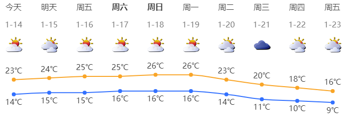 深圳早晨 | 资金断裂!深圳一公司人去楼空,上万元预付款没着落