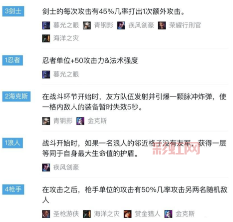 冰脉护手：云顶之弈新装备解析？冰脉护手：云顶之弈新装备合成攻略