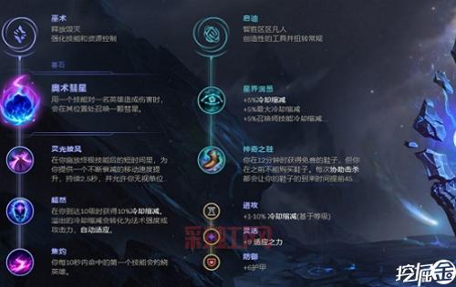 剑魔2022天赋加点？LOL剑魔2022最强天赋