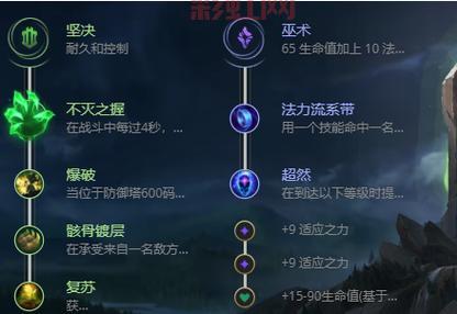普朗克出装选择：巨人杀手、珠光护手，还是暗行者之爪？