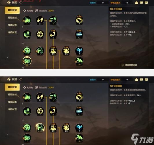 女枪天赋怎么选？  不同玩法对应天赋推荐