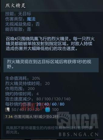 Dota2 凤凰出装攻略：从入门到精通，带你玩转光之鸟