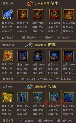 如何轻松通过我叫MT英雄的试炼：全新打法详解