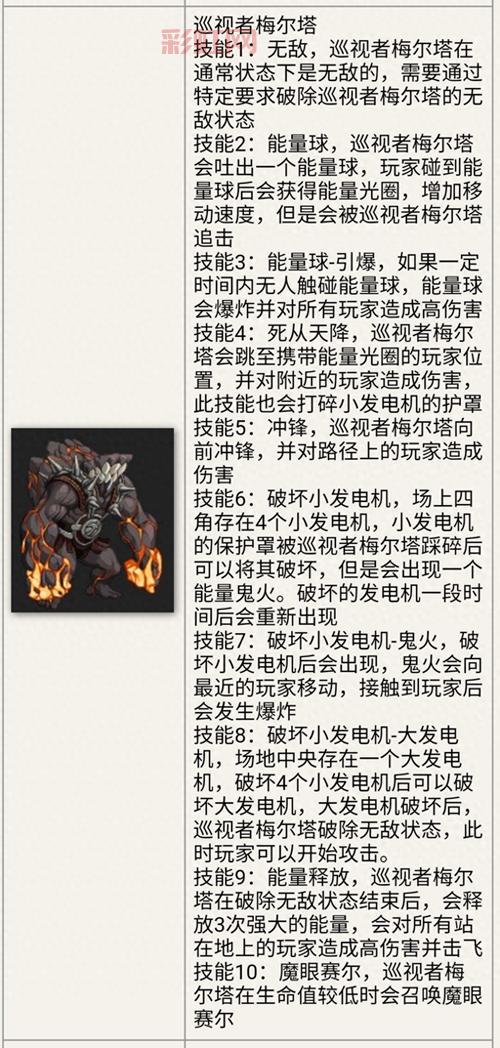 DNF地狱难度开启方法详解，带你轻松上手