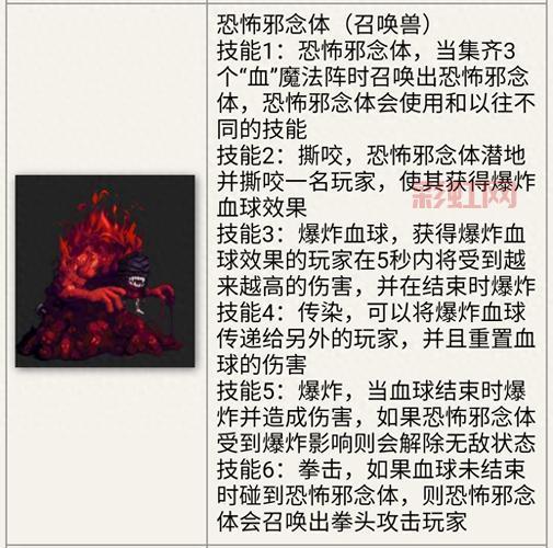 DNF地狱难度开启方法详解，带你轻松上手