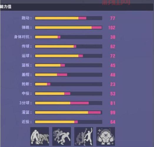 提升街头篮球篮板能力的三大关键策略