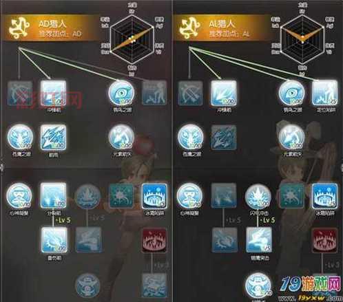 忍者加点推荐：如何平衡敏捷与力量属性