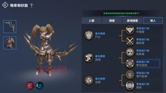 天堂2职业转职指南：提升实力的关键步骤