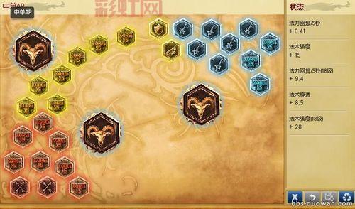 掌控植物之力！荆棘之兴婕拉出装及技能全方位指南