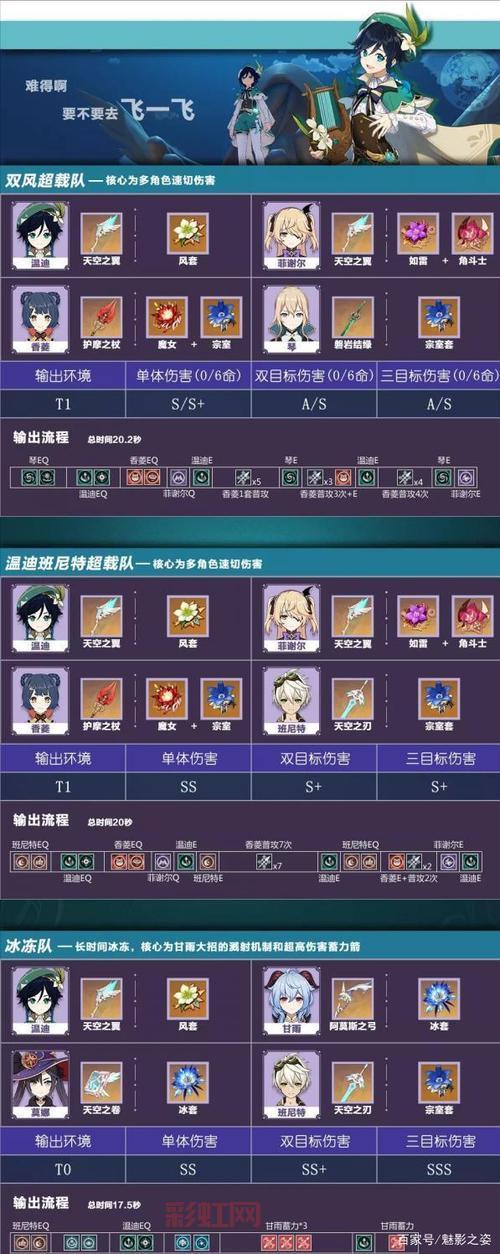 原神金色伊甸制作攻略：风狮花与鸡蛋的完美搭配