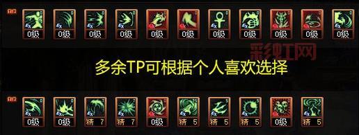 DNF复仇者PK加点攻略：最优技能选择与操作技巧