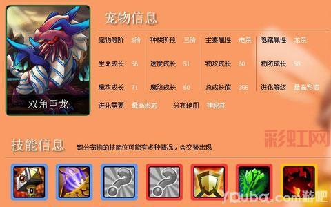 怪物X联盟双角巨龙：平民玩家的最佳选择