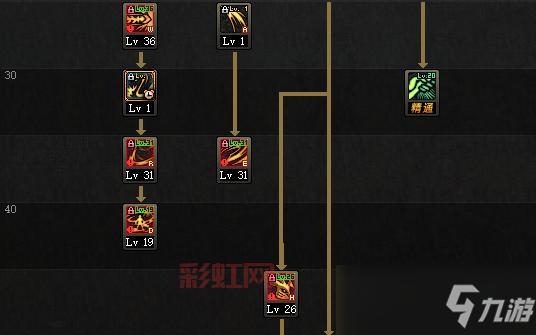 DNF女剑魔刷图加点攻略：高效技能搭配指南