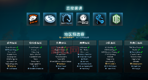 ti7赛程