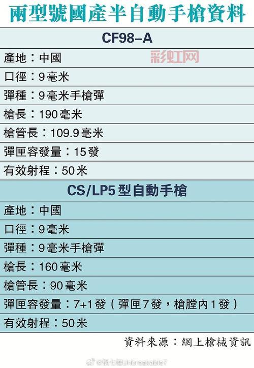 CF领枪攻略：免费获取稀有武器的三大方法