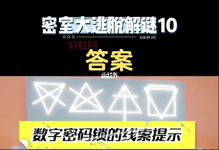 密室逃脱3全关卡攻略：解谜技巧与线索收集指南