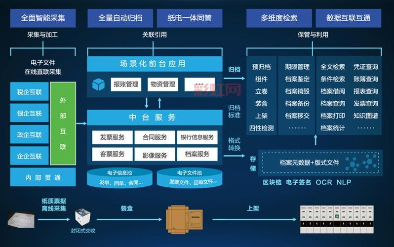 E客智慧两轮发布：环保代步新趋势，智能系统全面革新
