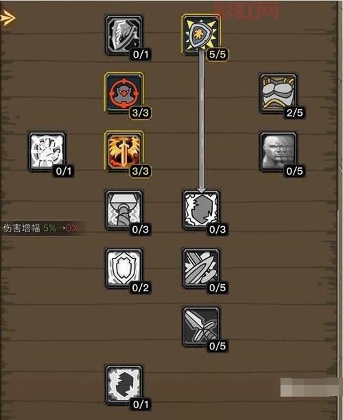 圣骑士怎么加点最强攻略，全面提升战斗力
