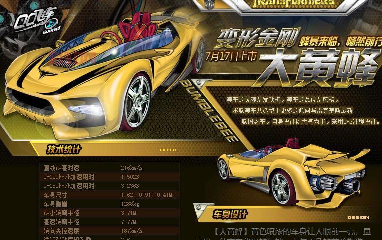 QQ飞车傀儡使用攻略：如何驾驭这款集气强势B车？