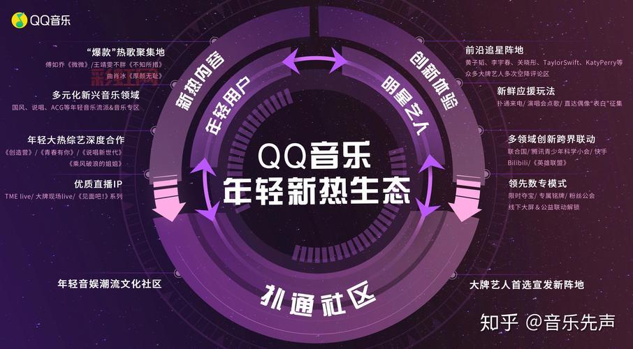 QQ概念详解：探索腾讯IM软件的前沿创新