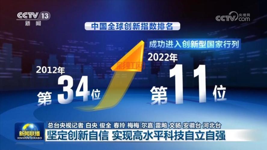QQ概念详解：探索腾讯IM软件的前沿创新