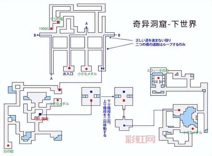 NDS勇者斗恶龙4全攻略：角色配置与关卡解析