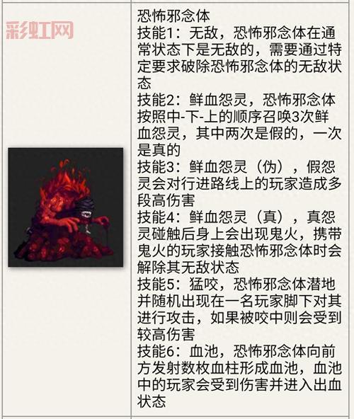 勇者斗侵略者全流程攻略：教你轻松通关与全收集