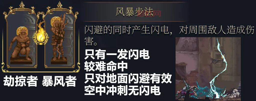 勇者斗侵略者全流程攻略：教你轻松通关与全收集