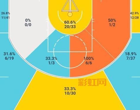 智商球：智力与运动完美结合的新型娱乐游戏