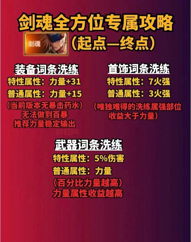 DNF剑魂土豪哥为何脱坑？深度解读他传奇生涯的背后原因