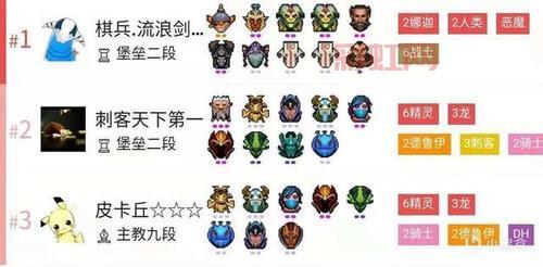 刀塔自走棋：新手攻略与高手进阶指南