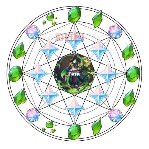 召唤阵画法与机制详解：提高触发率的实用技巧