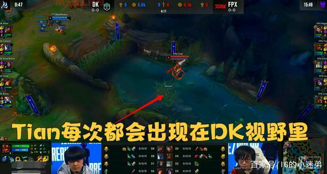 英雄联盟：FPX以全胜战绩晋级八强，冲击半决赛