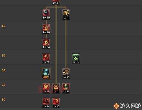 探索Dota70版本更新亮点：全面解析英雄调整