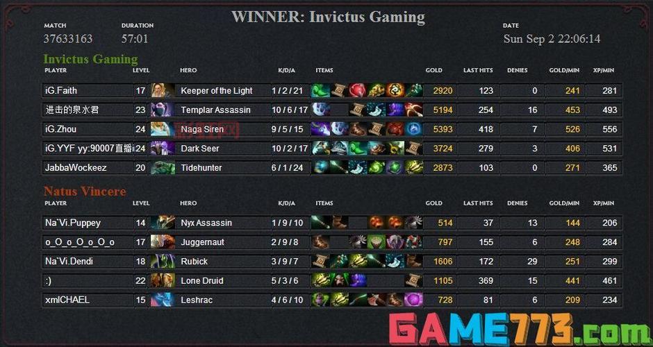 Dota669游戏指南：掌握船长加点与战术组合策略