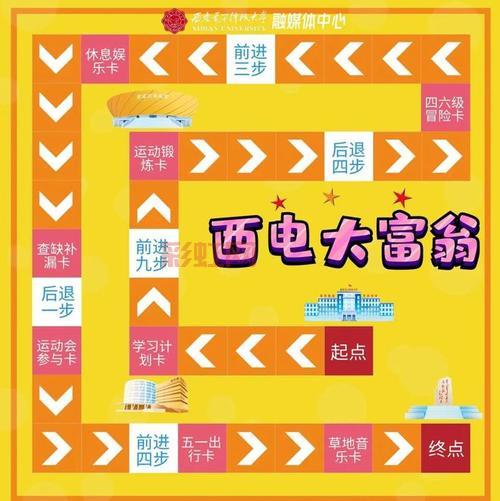 大富翁世界之旅3：全球地图冒险与强化收益玩法解析